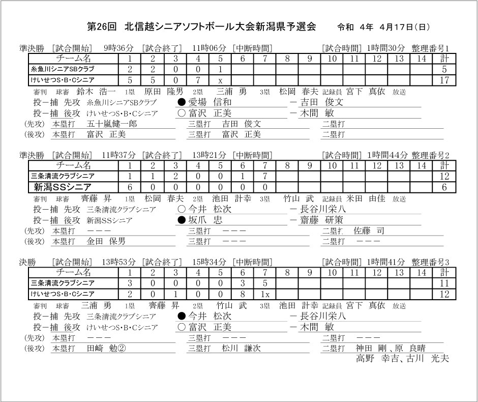 第26回北信越シニアソフトボール大会