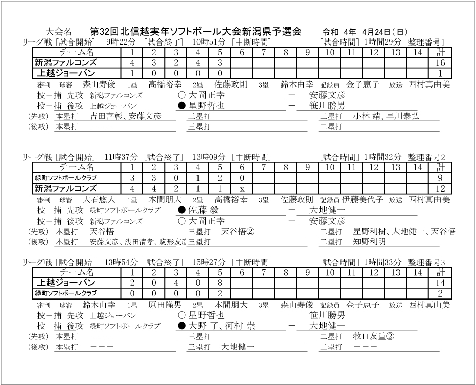第32回北信越実年大会