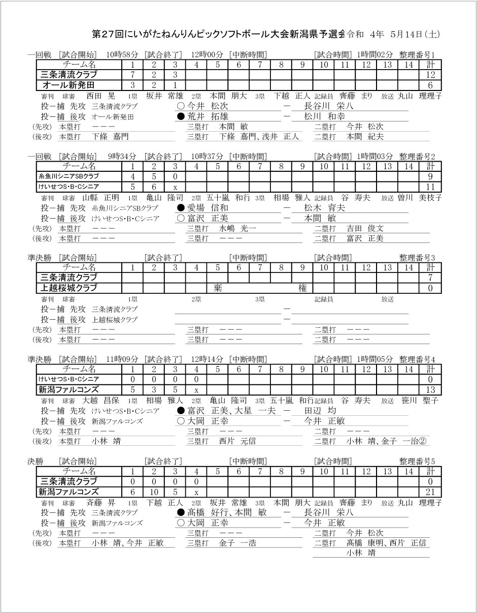 第27回にいがたねんりんピック