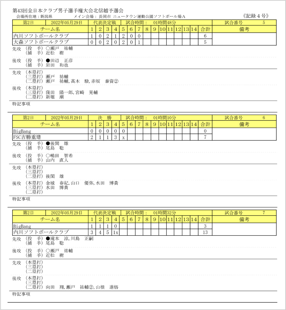 第43回全日本クラブ男子・女子選手権大会