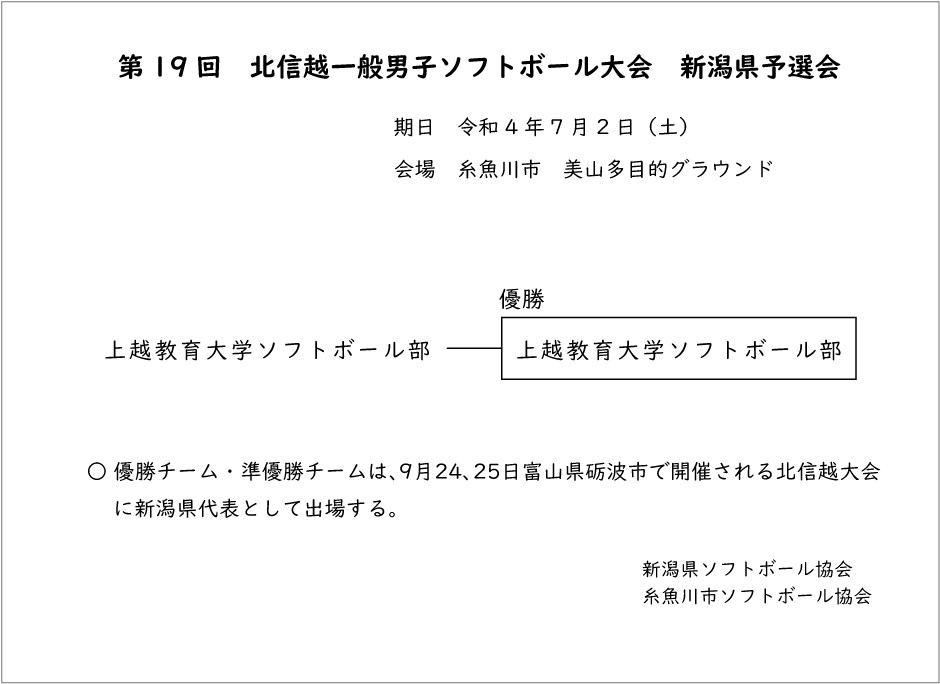 第19回北信越一般男子ソフトボール大会