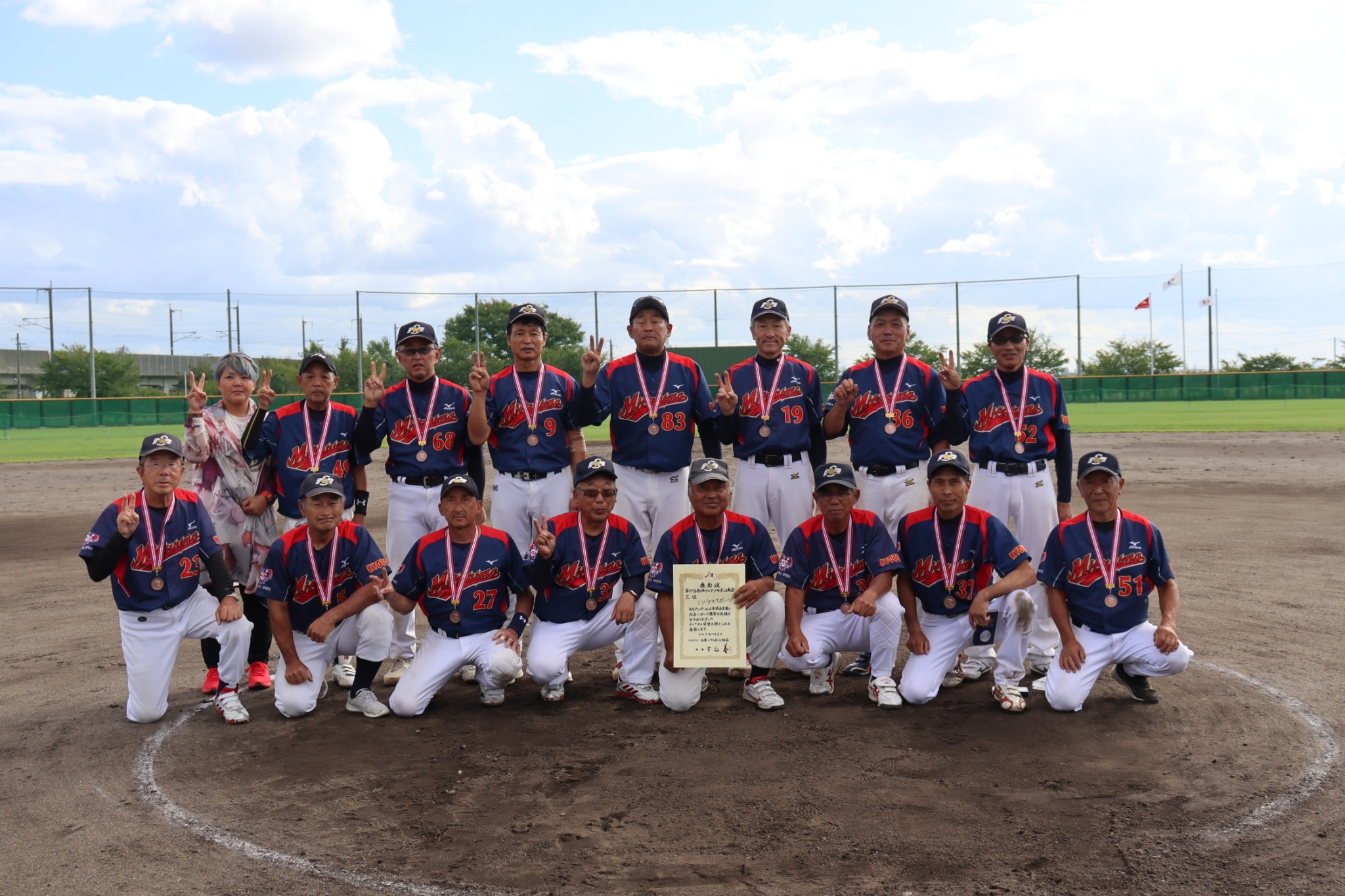 ミツウマスポーツ