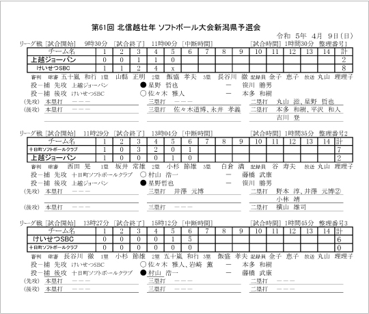 第61回北信越壮年大会記録4号