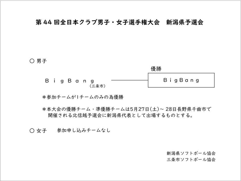 第44回全日本クラブ男子・女子選手権大会記録3号