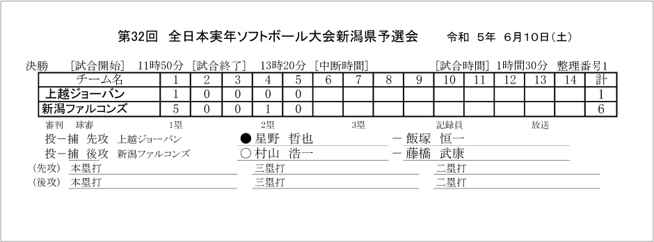 第32回全日本実年記録4号