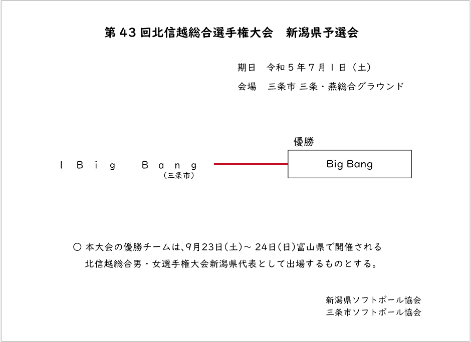 第43回北信越総合男女記録3号