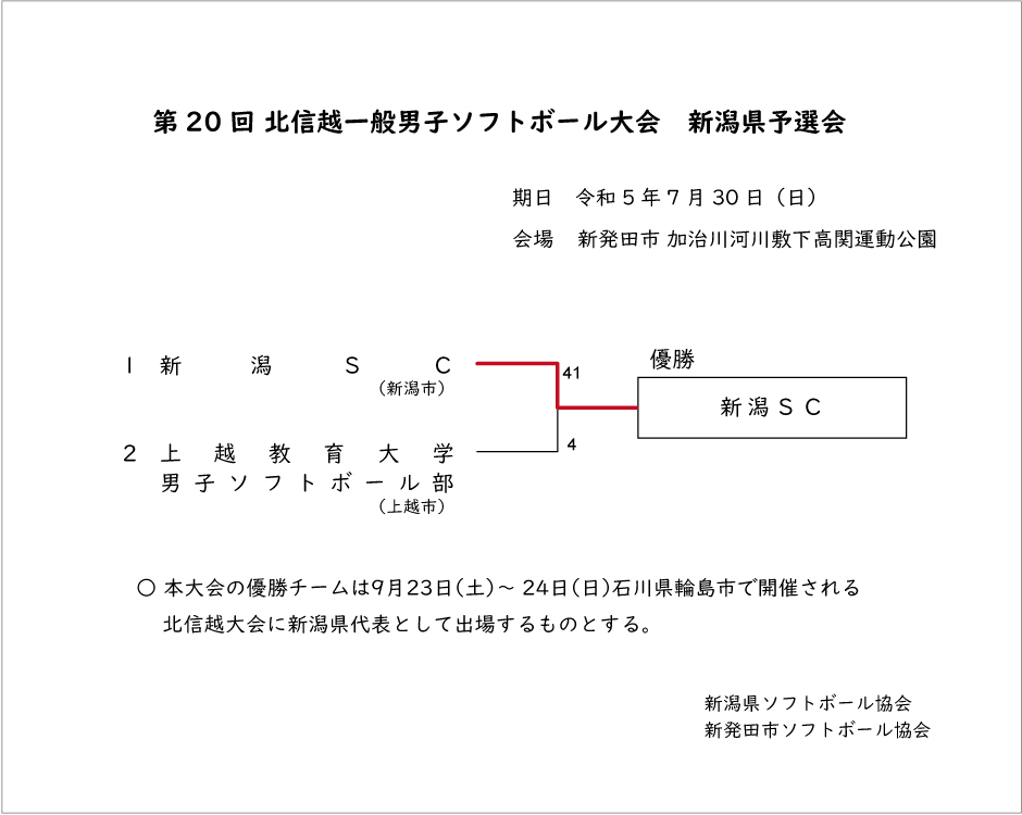 第20回北信越一般男子シニア記録3号
