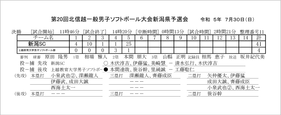 第37回全日本シニア記録4号