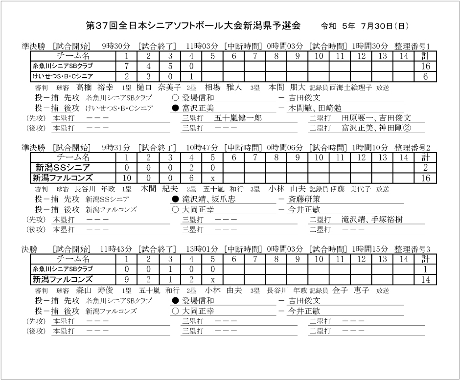 第37回全日本シニア記録4号