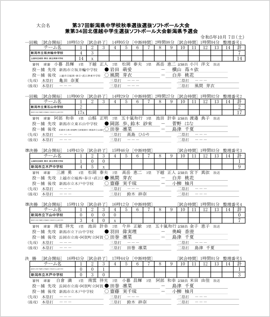 第37回中学校秋季記録4号
