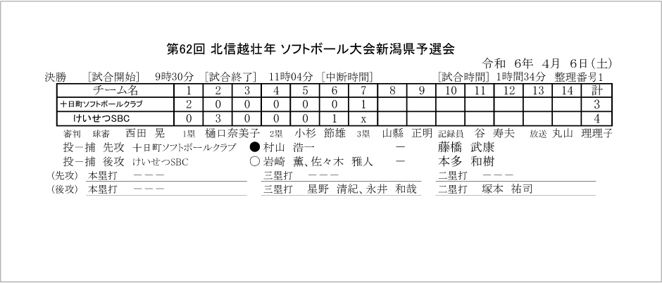 第62回北信越壮年記録4号