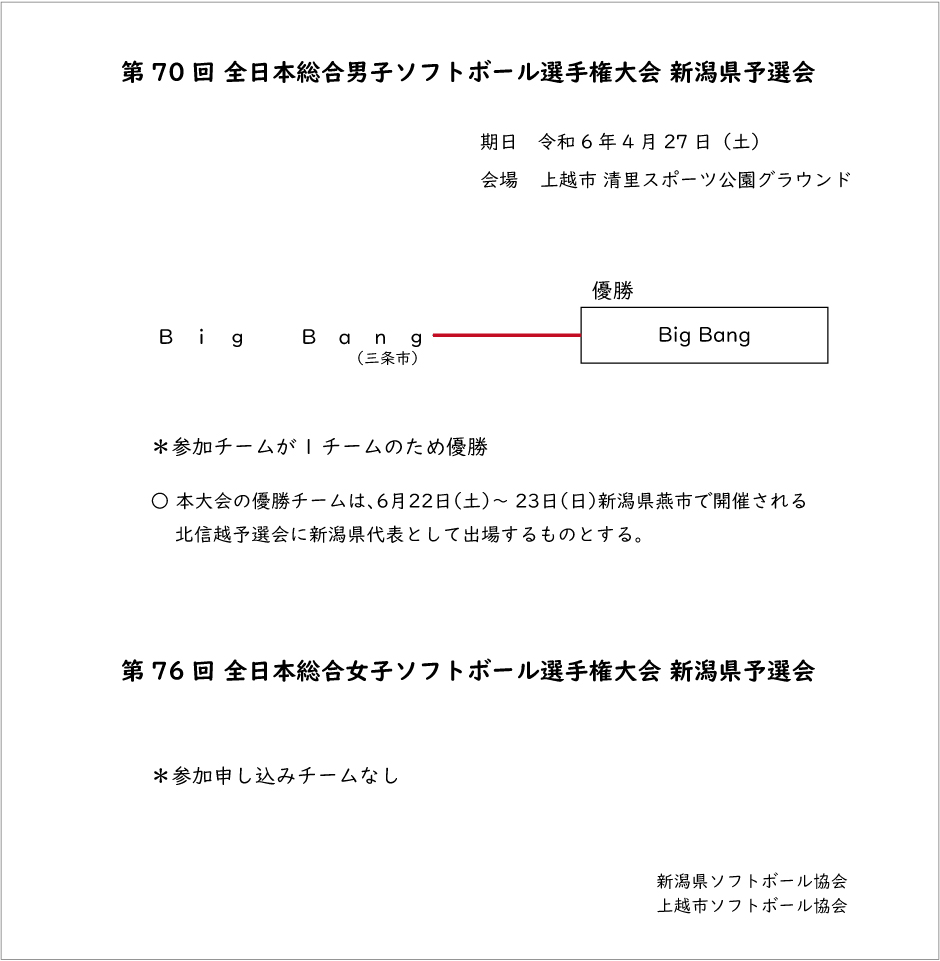 第70回全日本総合男子記録3号