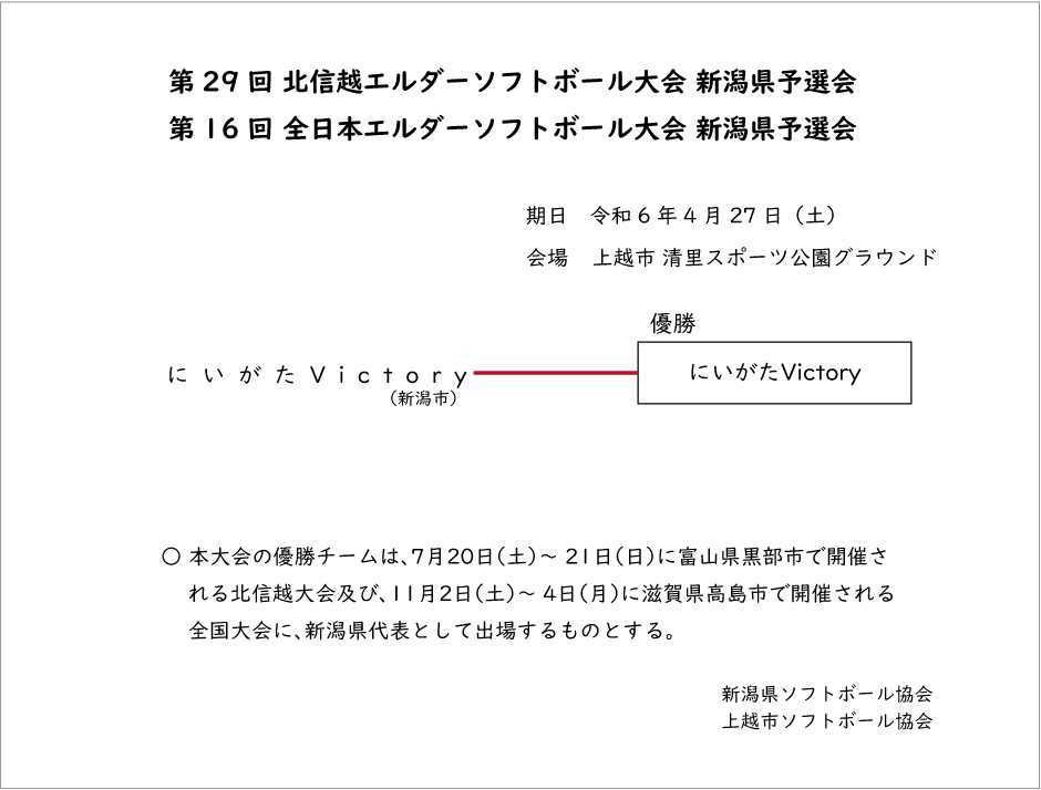 第29回北信越エルダー記録3号