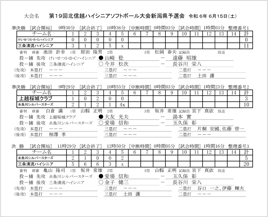 第19回北信越ハイシニア記録4号