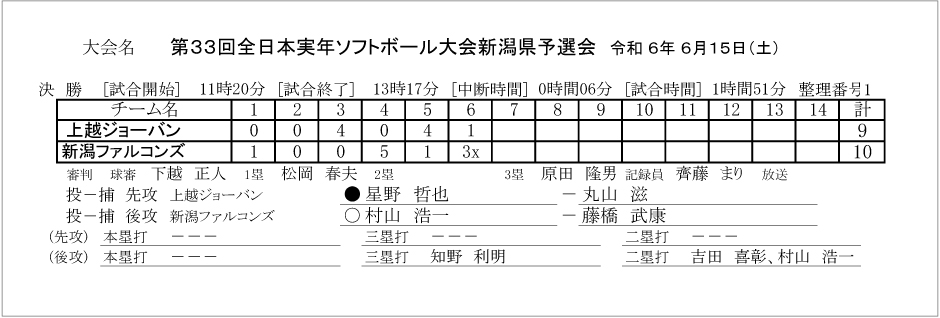 第33回全日本実年記録4号