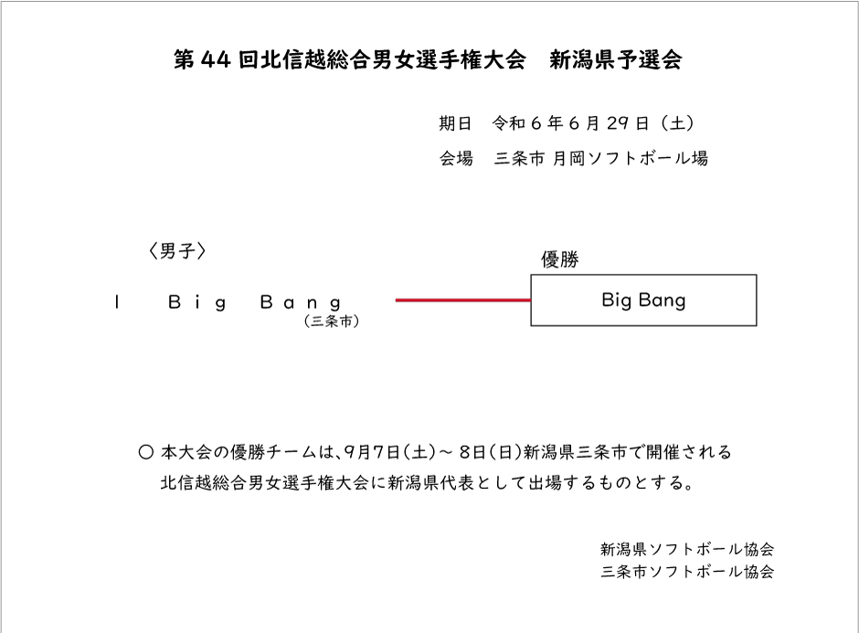 第44回北信越総合男女記録3号