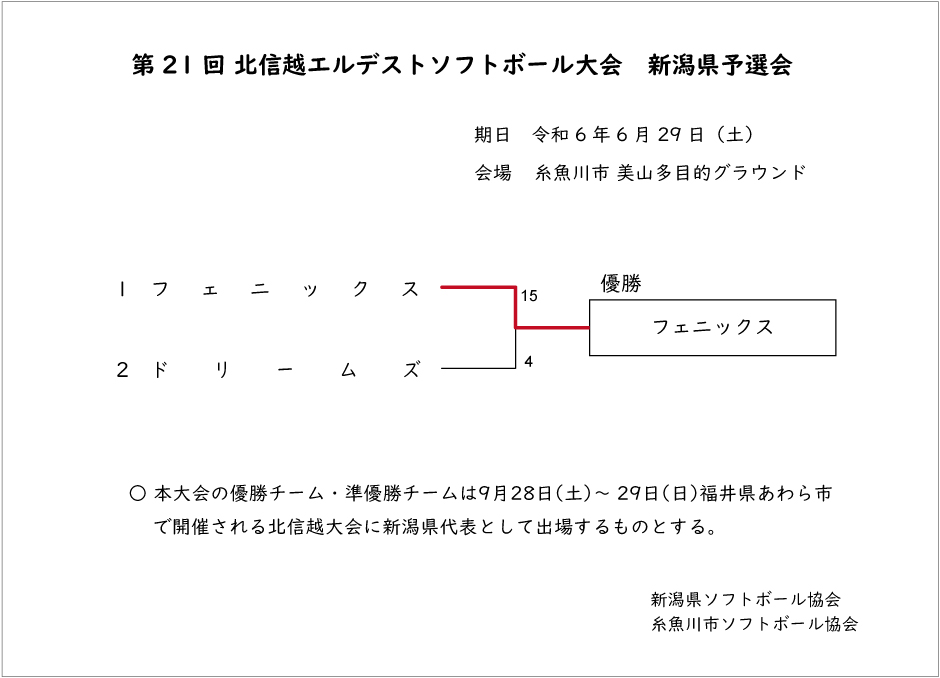 第21回北信越エルデスト記録3号