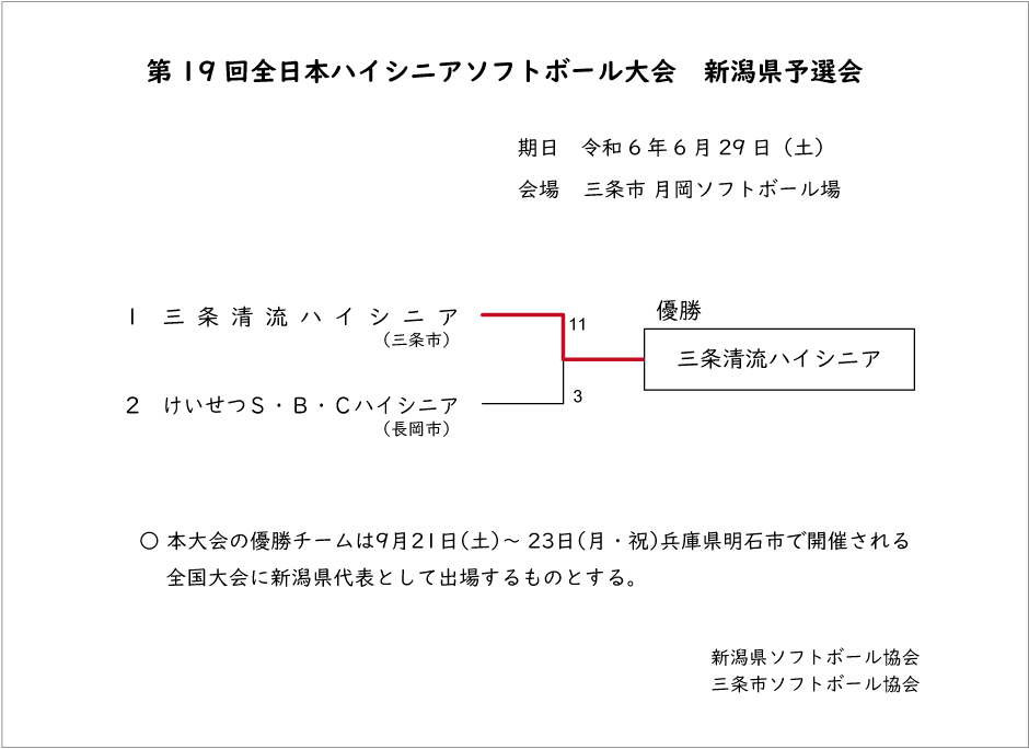 第19回全日本ハイシニア記録3号
