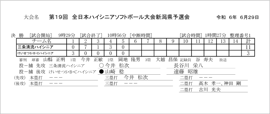 第19回全日本ハイシニア記録4号