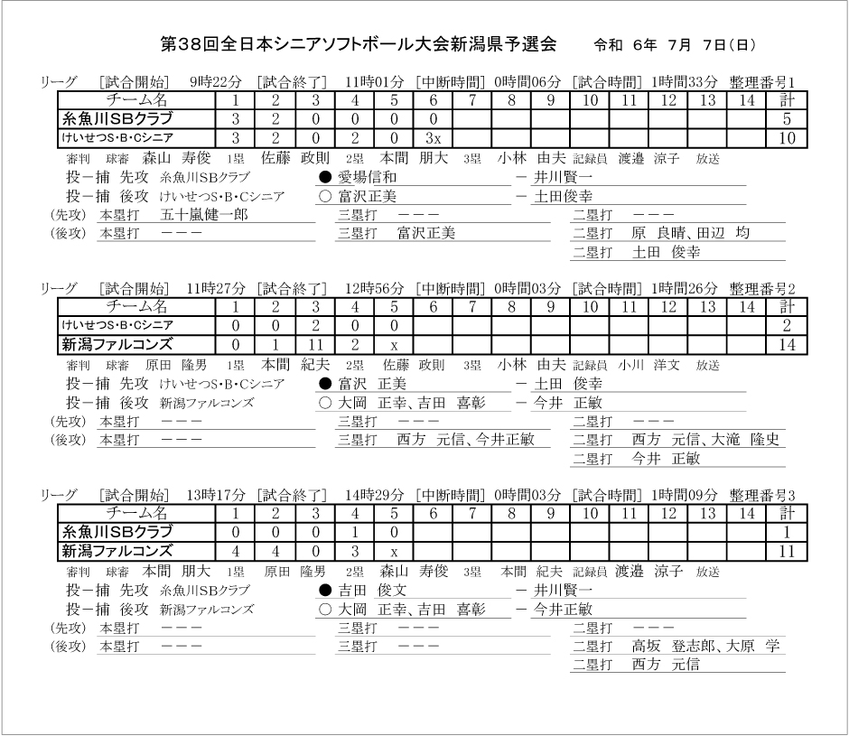 第38回全日本シニア記録4号