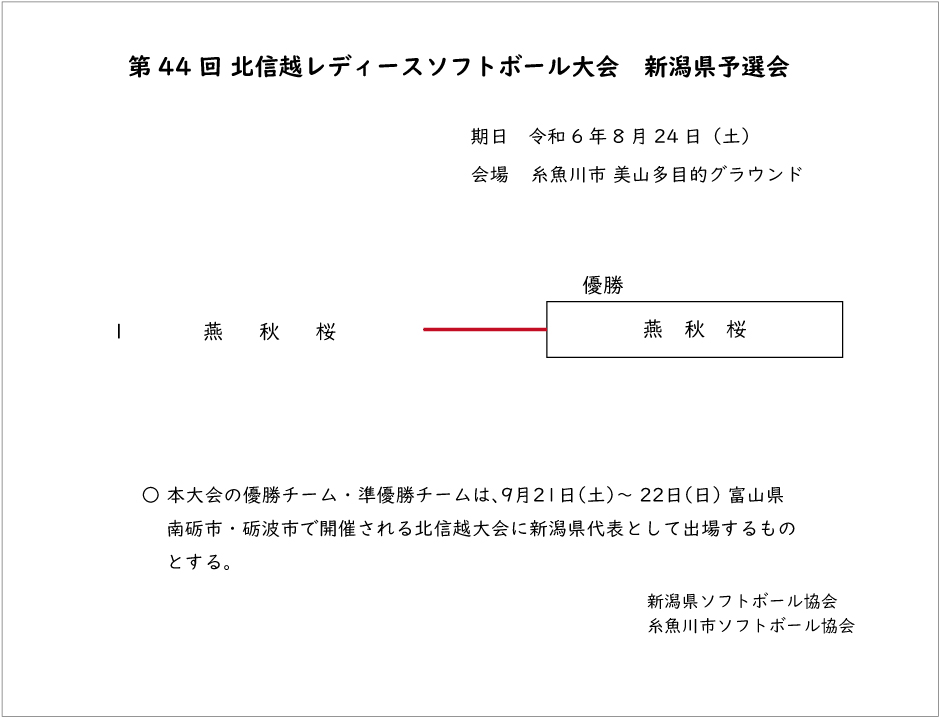 第44回北信越レディース記録3号