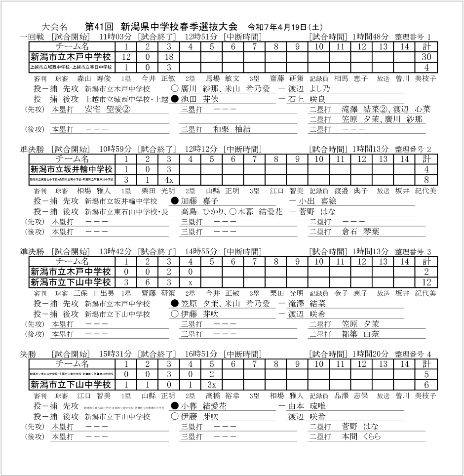 第41回中学生春季選抜記録4号