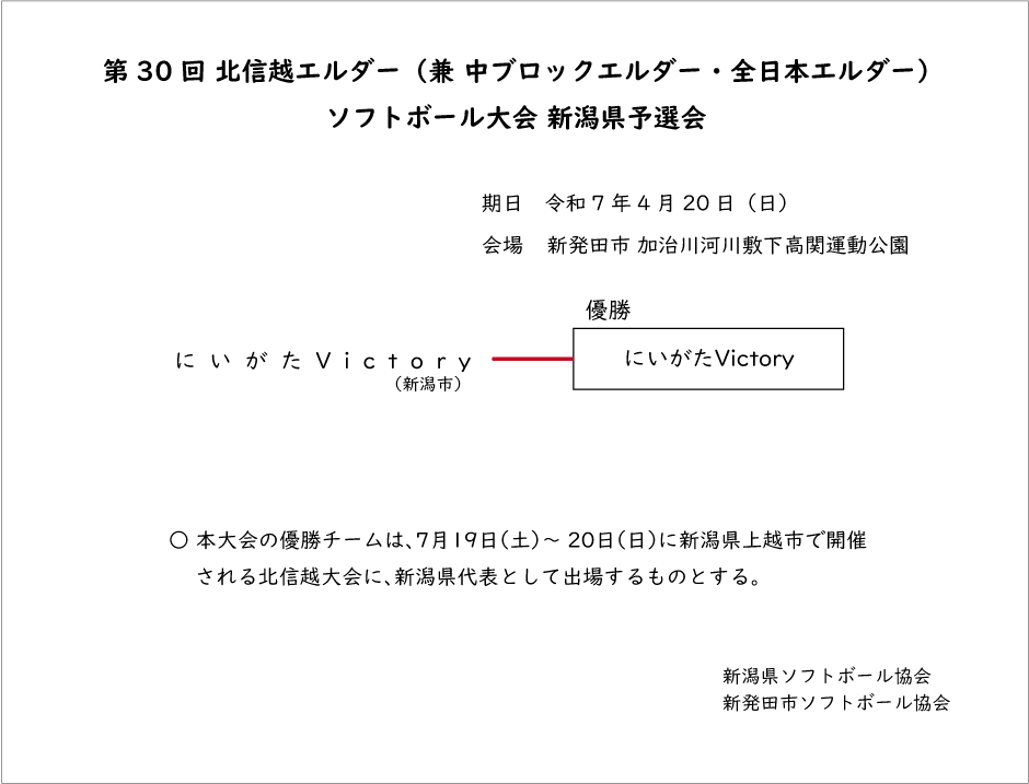 第35回北信越エルダー選抜記録3号