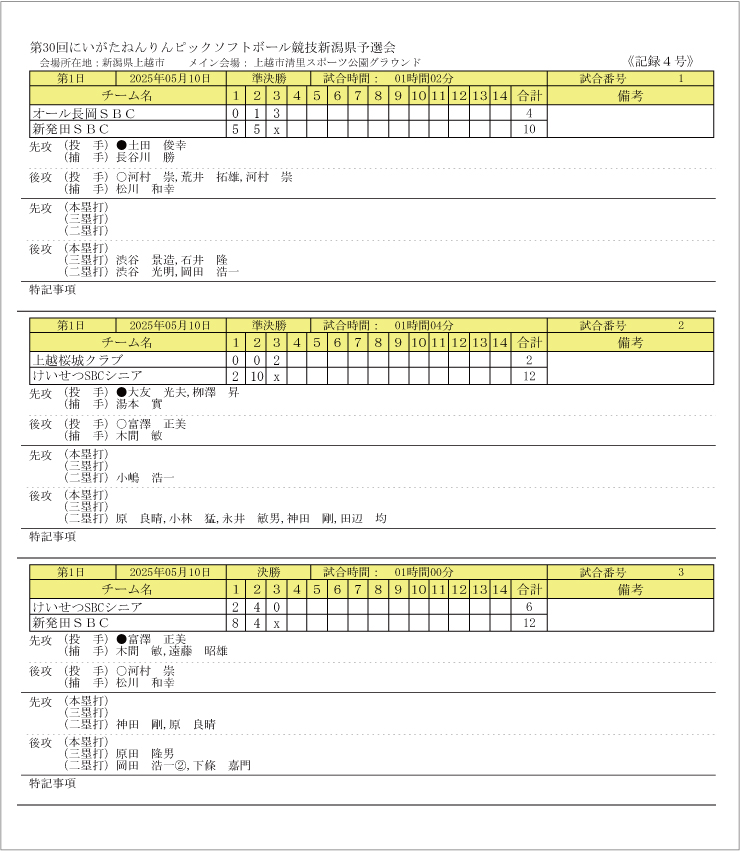 第30回にいがたねんりんピック記録4号