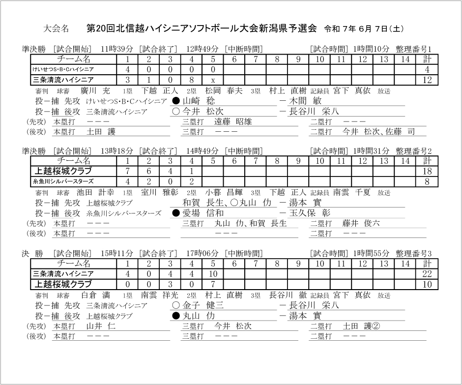 第34回全日本実年記録4号