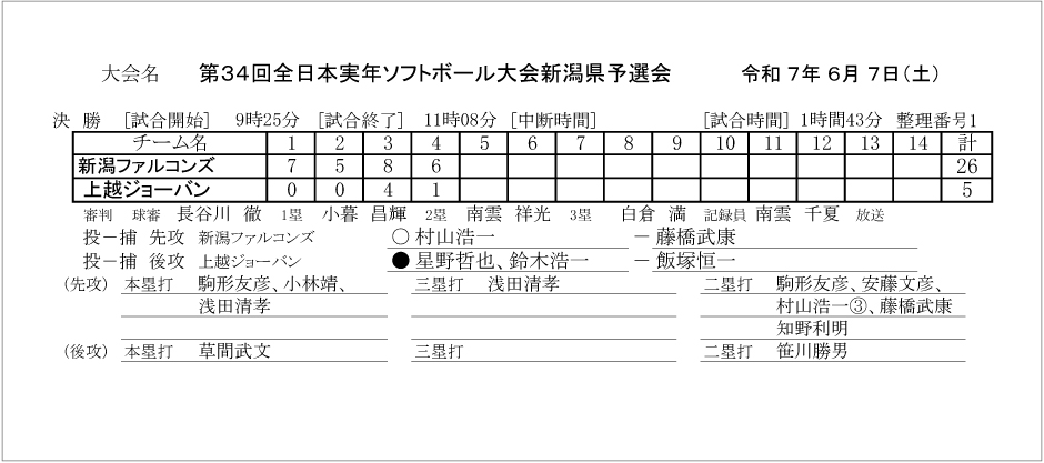 第34回全日本実年記録4号