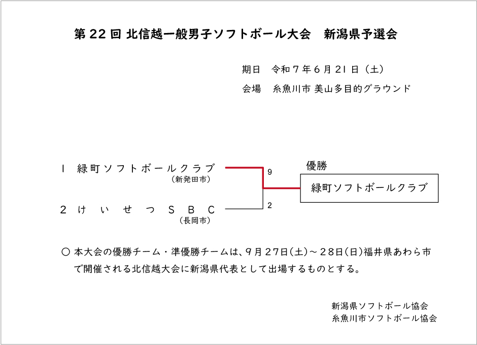 第22回北信越一般男子記録3号