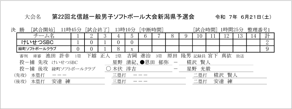 第22回北信越一般男子記録4号