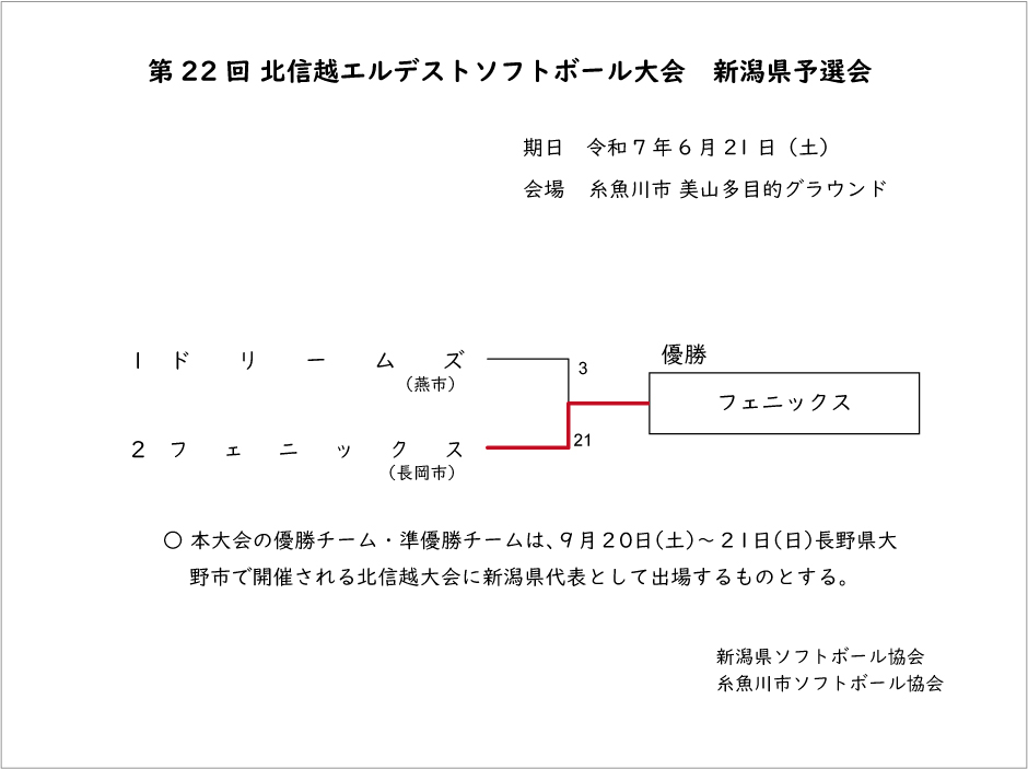 第22回北信越エルデスト記録3号