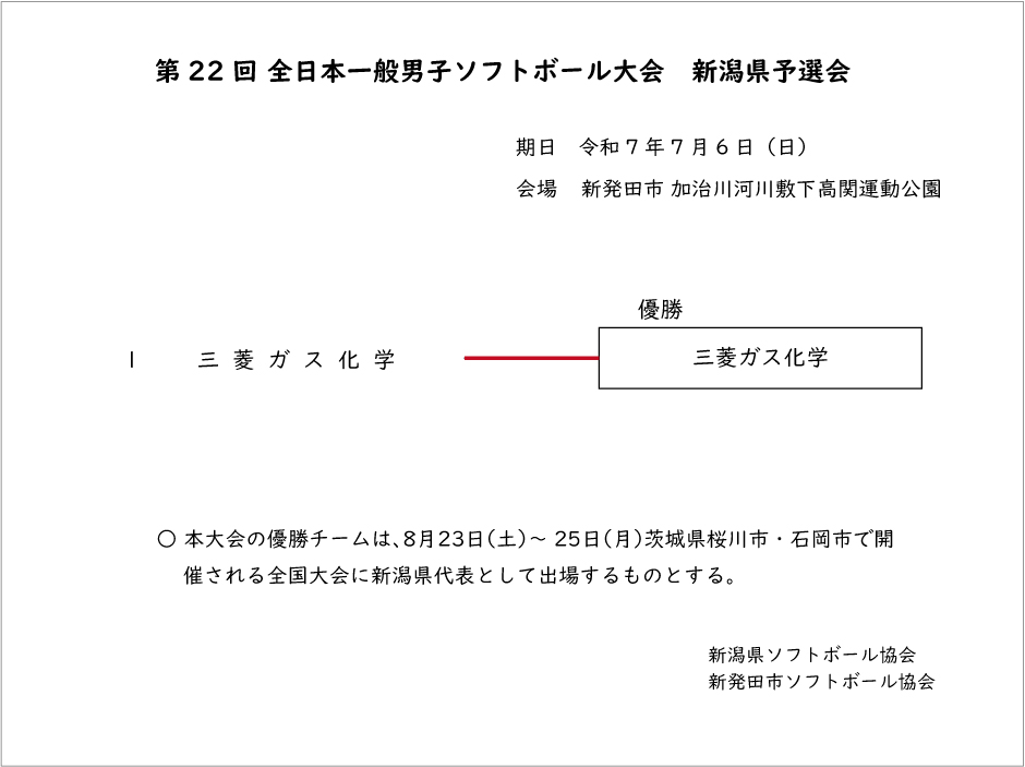 第22回全日本エルデスト記録3号