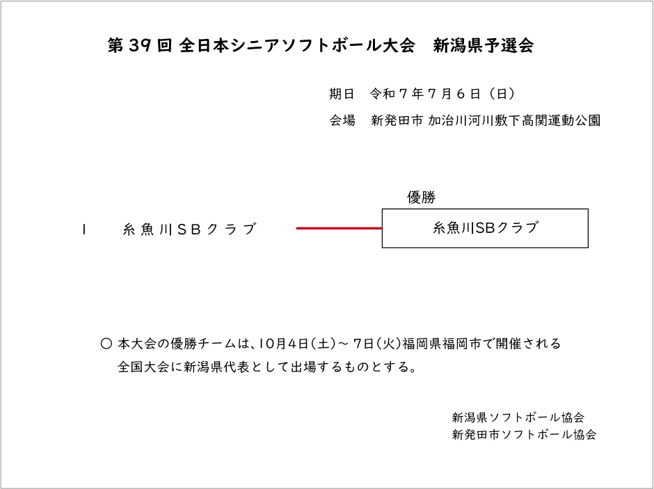 第22回全日本エルデスト記録3号
