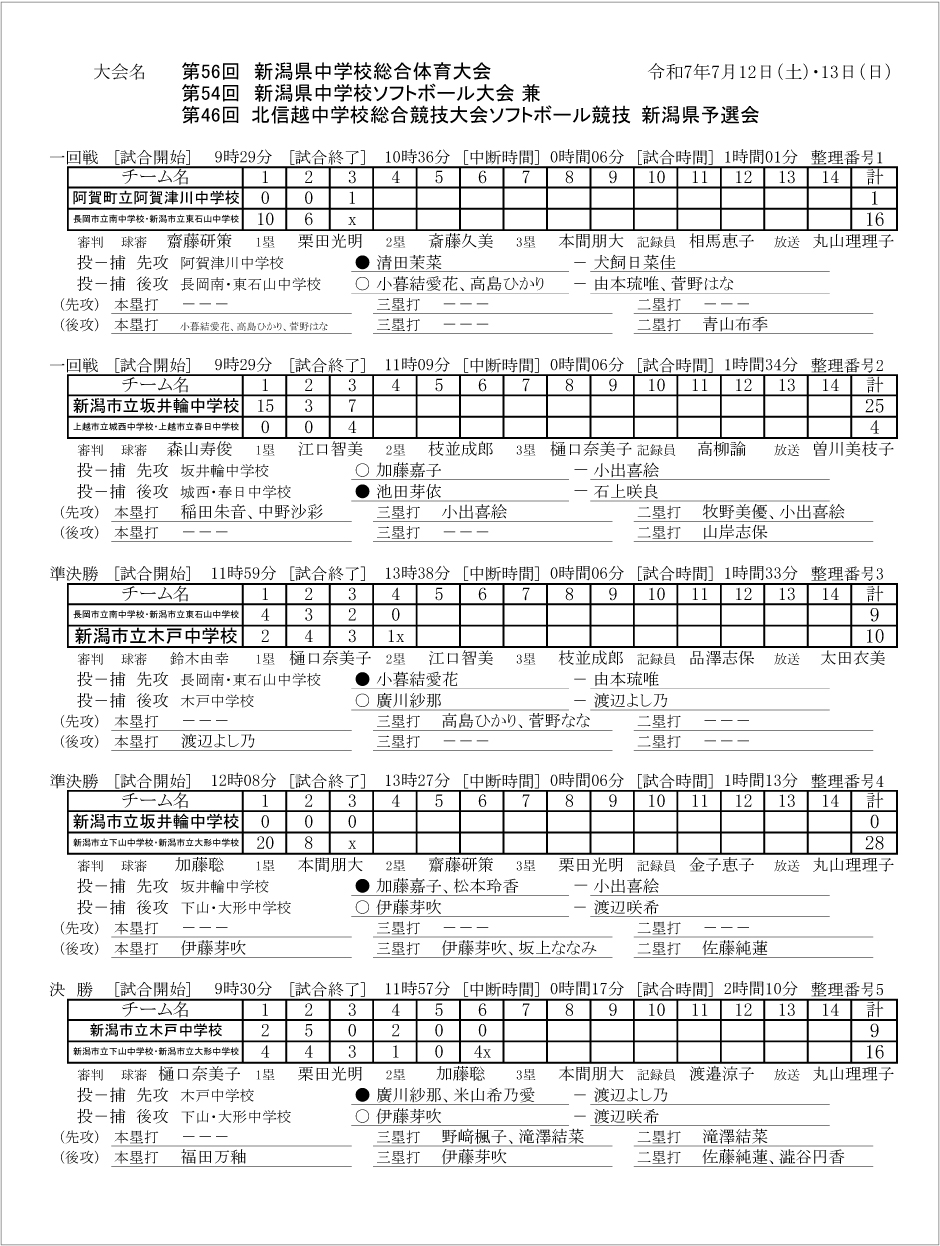 第56回中学校記録4号