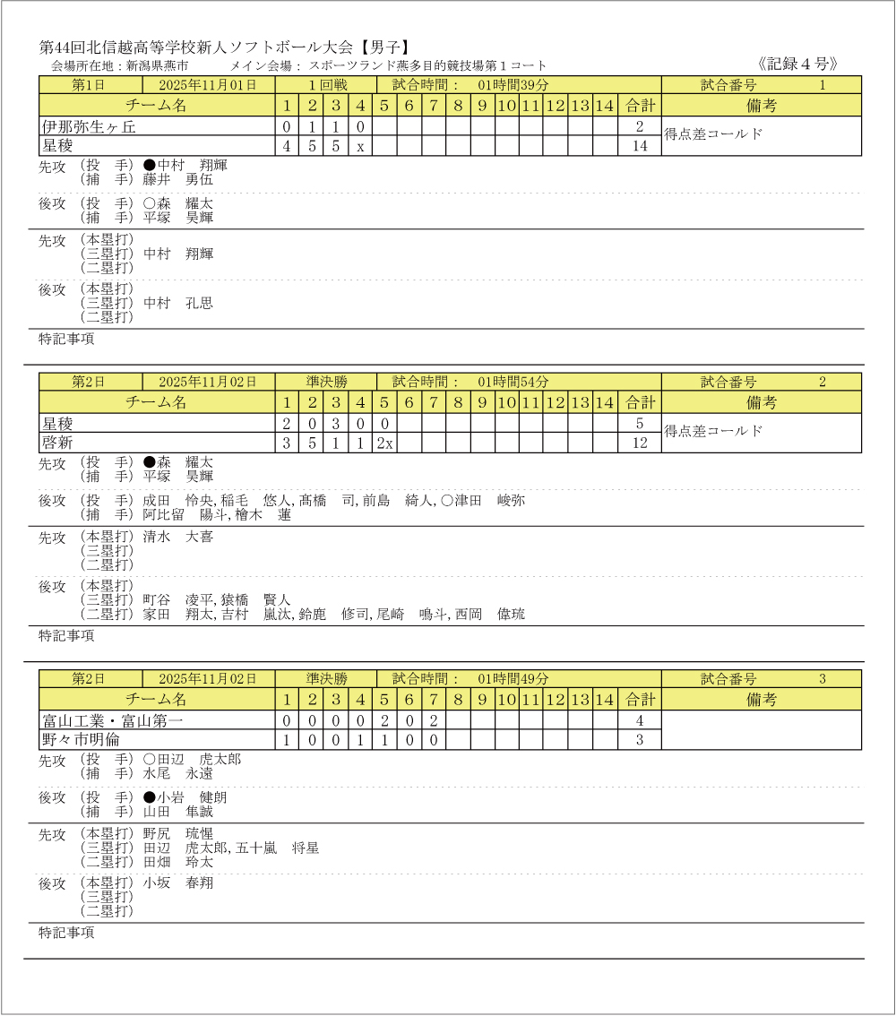 第44回高等学校女子新人記録4号