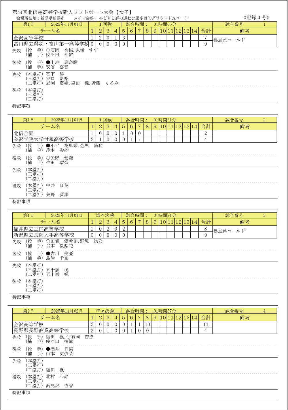 第44回高等学校女子新人記録4号