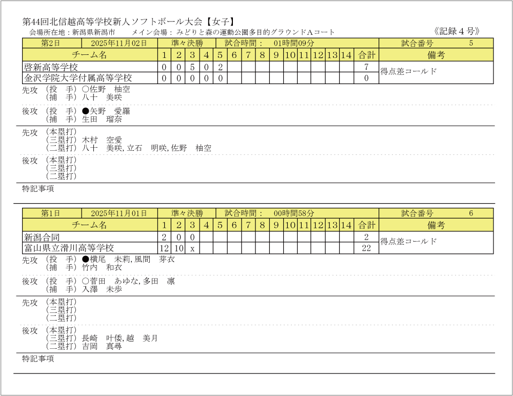 第44回高等学校女子新人記録4号